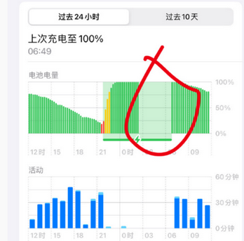 城区苹果授权维修店分享iPhone夜间自动关机 